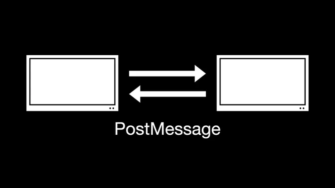 Communicate from another window with postMessage thumbnail