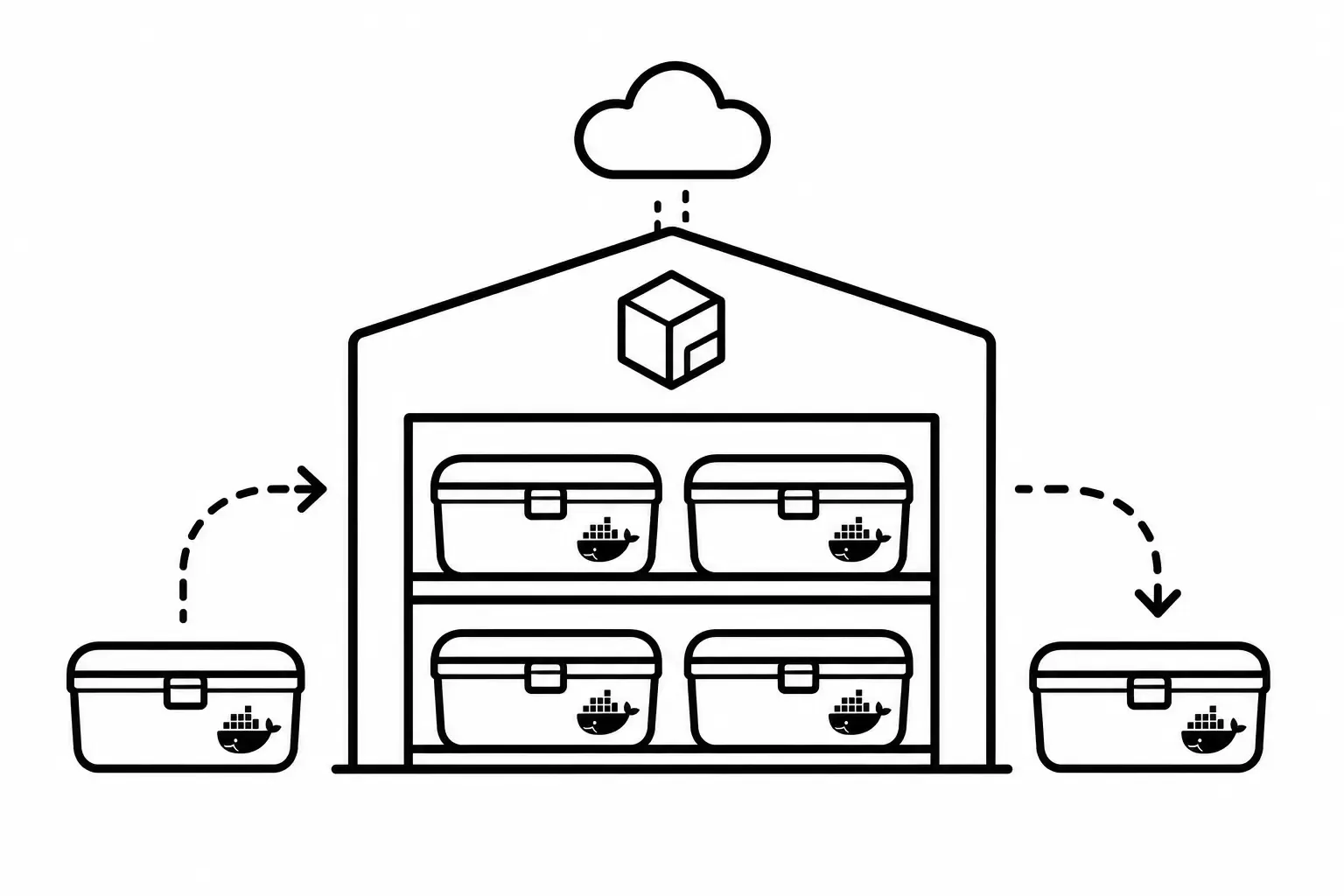 Docker 도시락들이 선반에 보관된 창고. 왼쪽에서 도시락이 들어오고(push) 오른쪽으로 나가는(pull) 모습 — 이미지를 보관하고 꺼내 쓰는 ECR 비유