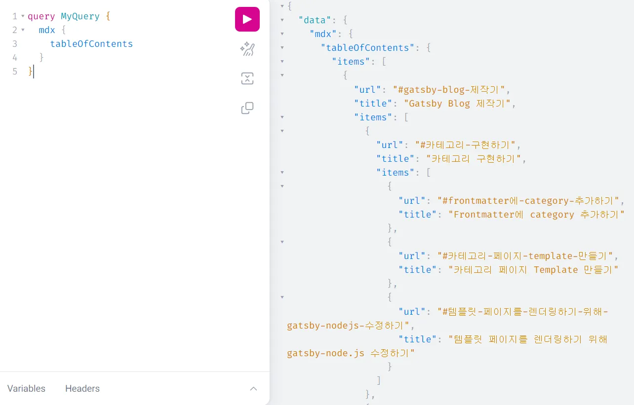 graphql-tableofcontents