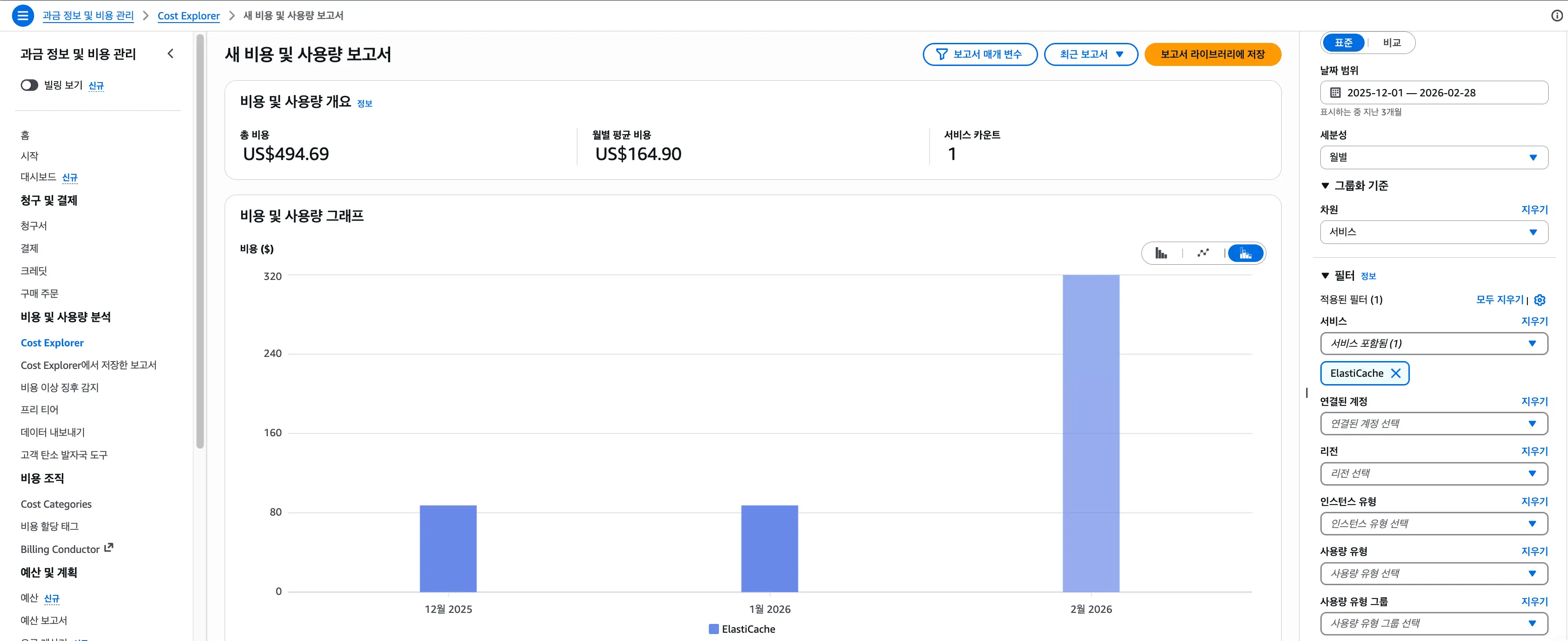 ElastiCache 월별 비용 그래프 — 2월부터 급증